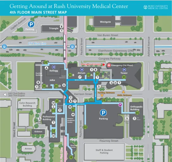 rush map full